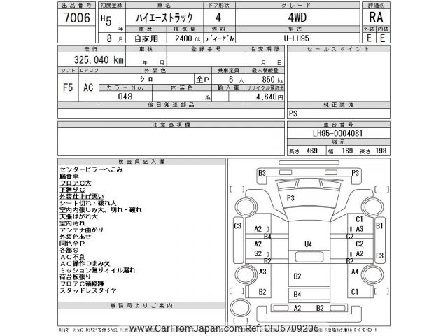 カズオ　シライシページ 1993 Toyota Hiace Truck LH95 - Car Price $2,262