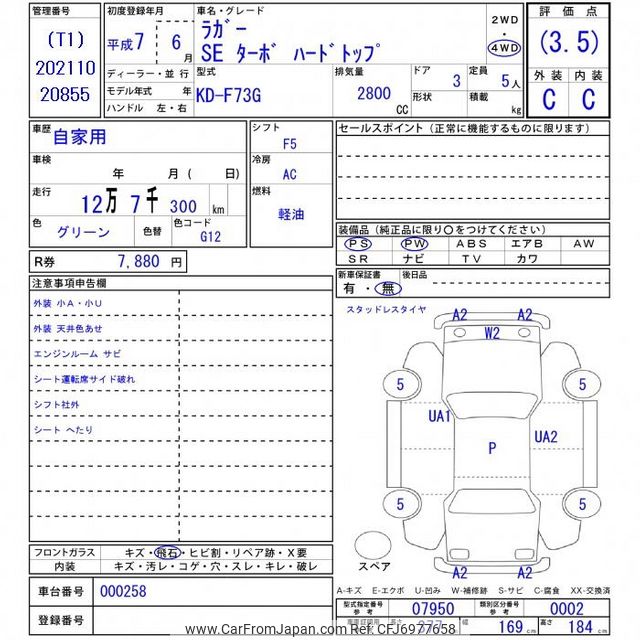 田所ページ 1995 Daihatsu Rugger F73G - Car Price $8,609