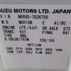 isuzu elf-truck 2012 24941807 image 32