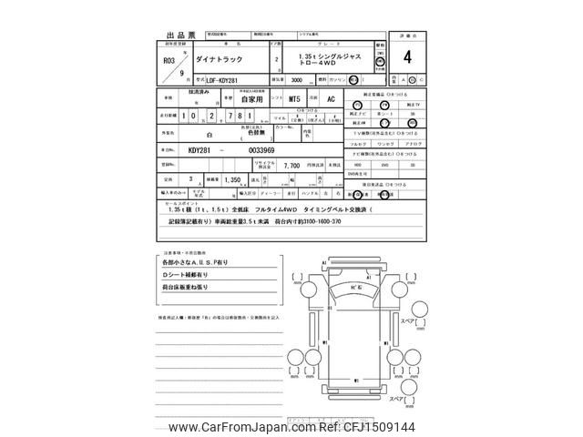 toyota dyna-truck 2021 CFJ1509144 image 2