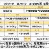 isuzu forward 2007 quick_quick_PKG-FRR90S1_FRR90-7003323 image 2