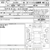 subaru forester 2020 -SUBARU 【なにわ 302さ7587】--Forester SK5-003997---SUBARU 【なにわ 302さ7587】--Forester SK5-003997- image 3