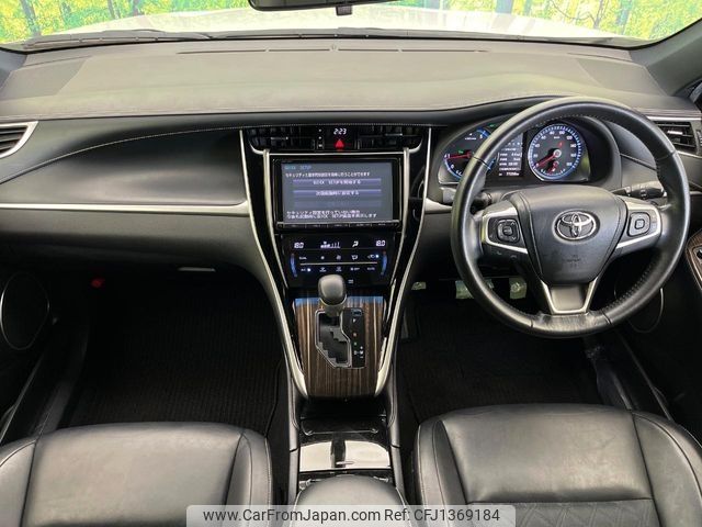 toyota harrier 2015 -TOYOTA--Harrier DBA-ZSU60W--ZSU60-0038685---TOYOTA--Harrier DBA-ZSU60W--ZSU60-0038685- image 2