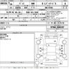 toyota passo 2016 -TOYOTA 【和泉 502の9668】--Passo M700A-0040207---TOYOTA 【和泉 502の9668】--Passo M700A-0040207- image 3