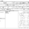 subaru forester 2015 -SUBARU 【京都 302ﾑ 215】--Forester DBA-SJ5--SJ5-074481---SUBARU 【京都 302ﾑ 215】--Forester DBA-SJ5--SJ5-074481- image 3