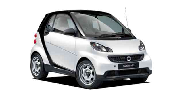 Mcc Smart Smart Fortwo Coupe Mhd Specs, Dimensions and