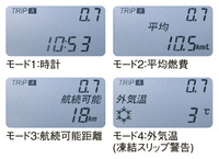 Daihatsu Bego Cx Specs Dimensions And Photos Car From Japan
