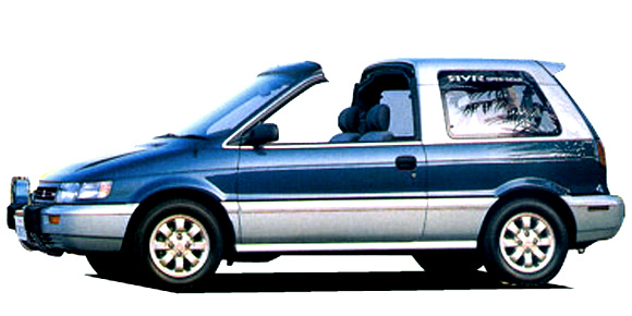 Rvr