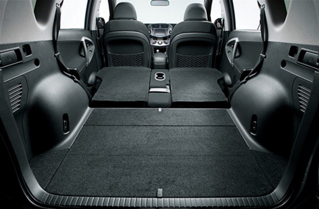 Toyota Rav4 Sport Specs, Dimensions and Photos | CAR FROM JAPAN