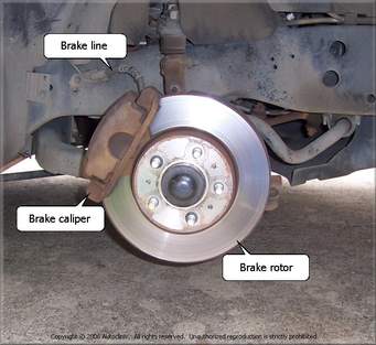 Non-lubricated Brake Caliper