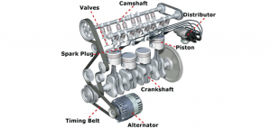 Top Popular Causes Of Car Engine Vibration - CAR FROM JAPAN