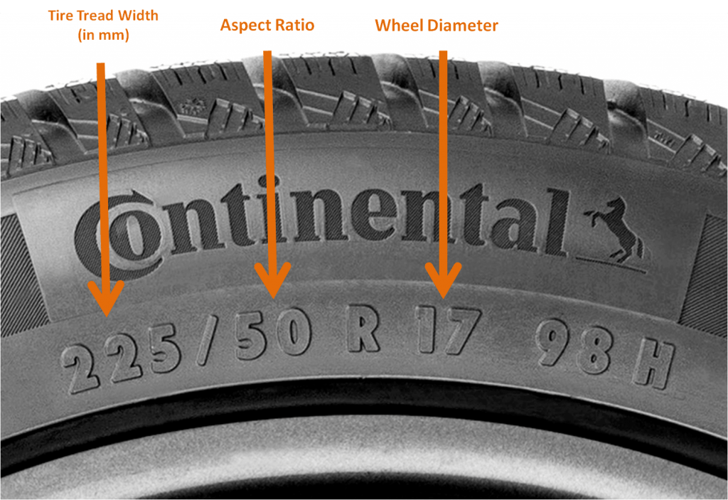 Tire Size Chart Explanation Numbers Tires Side Tire Symbols