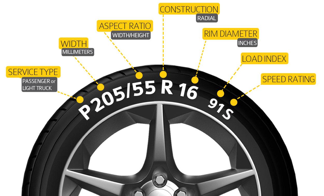 How do you check tire size on nissan altima?