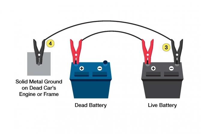 How To S Wiki 88 How To Jump Start A Car With Leads