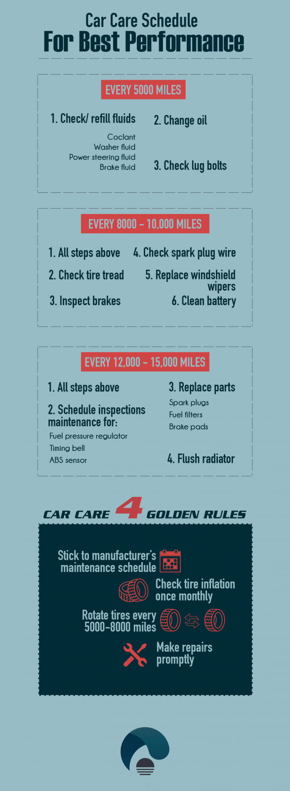 Car care schedule