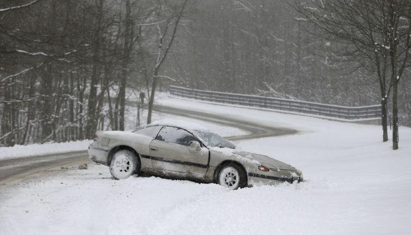 Learn Some Effective Ways to Recover From a Skid - CAR 