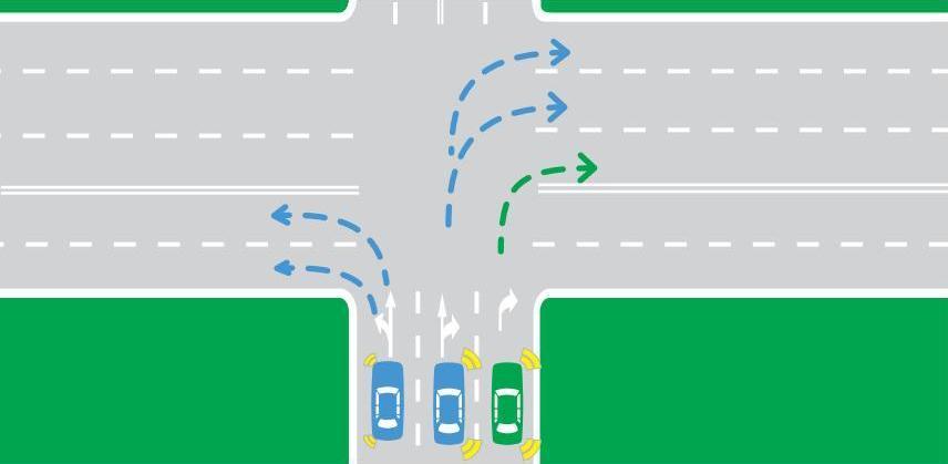 Turning Right Driving Lesson: Do It the Right Way - CAR FROM JAPAN