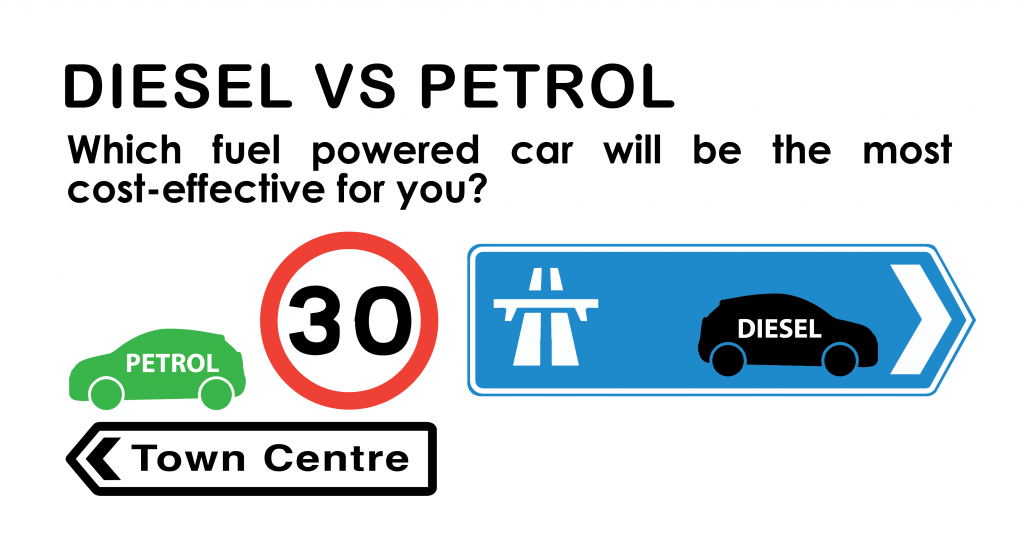 Selecting between petrol Vs diesel engine Al about petrol Vs diesel engine