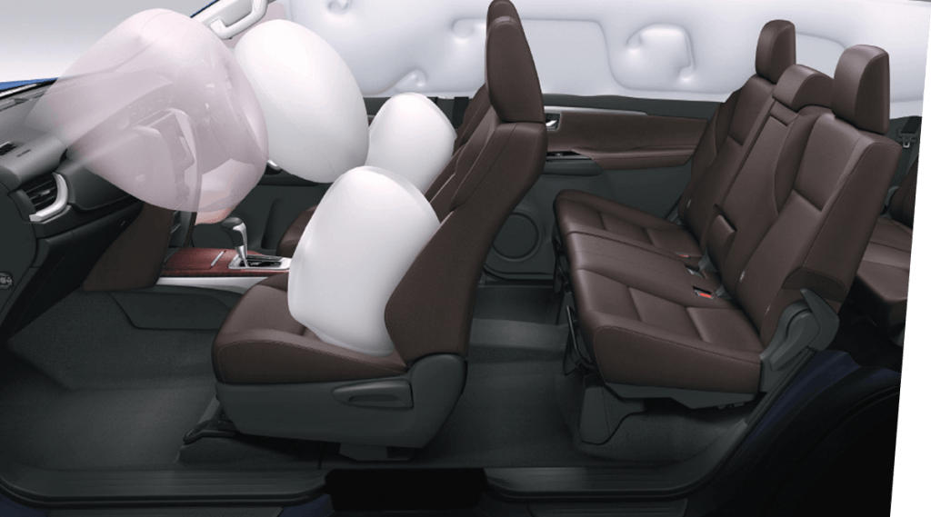 Comparing Toyota Camry Vs Corolla safety quality Selecting between Toyota Camry Vs Corolla