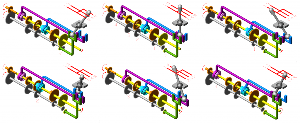 Solving Hard to shift into first gear problems Hard to shift into first gear problems