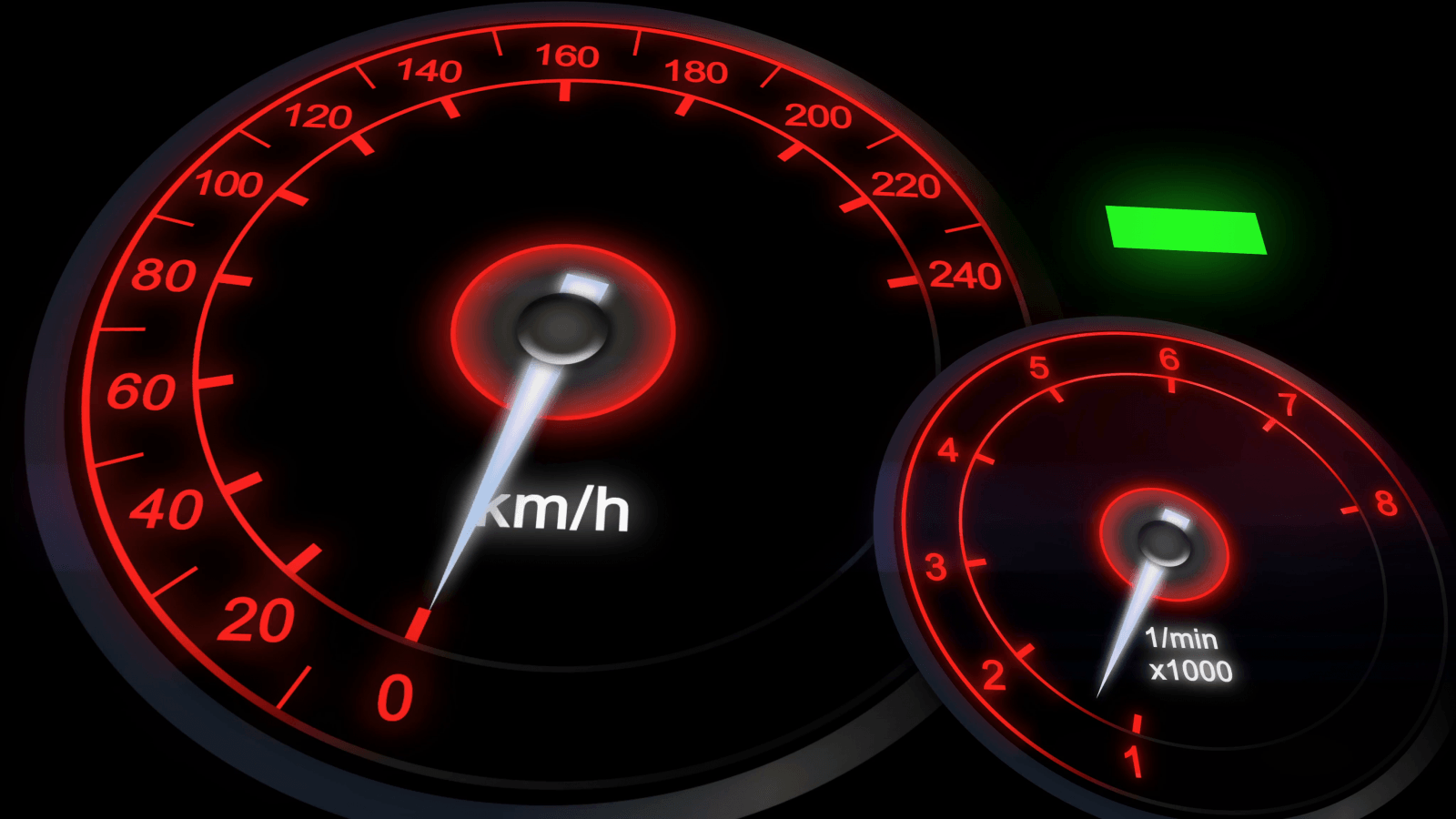 How To Read A Speedometer On A Car at Judith Snyder blog