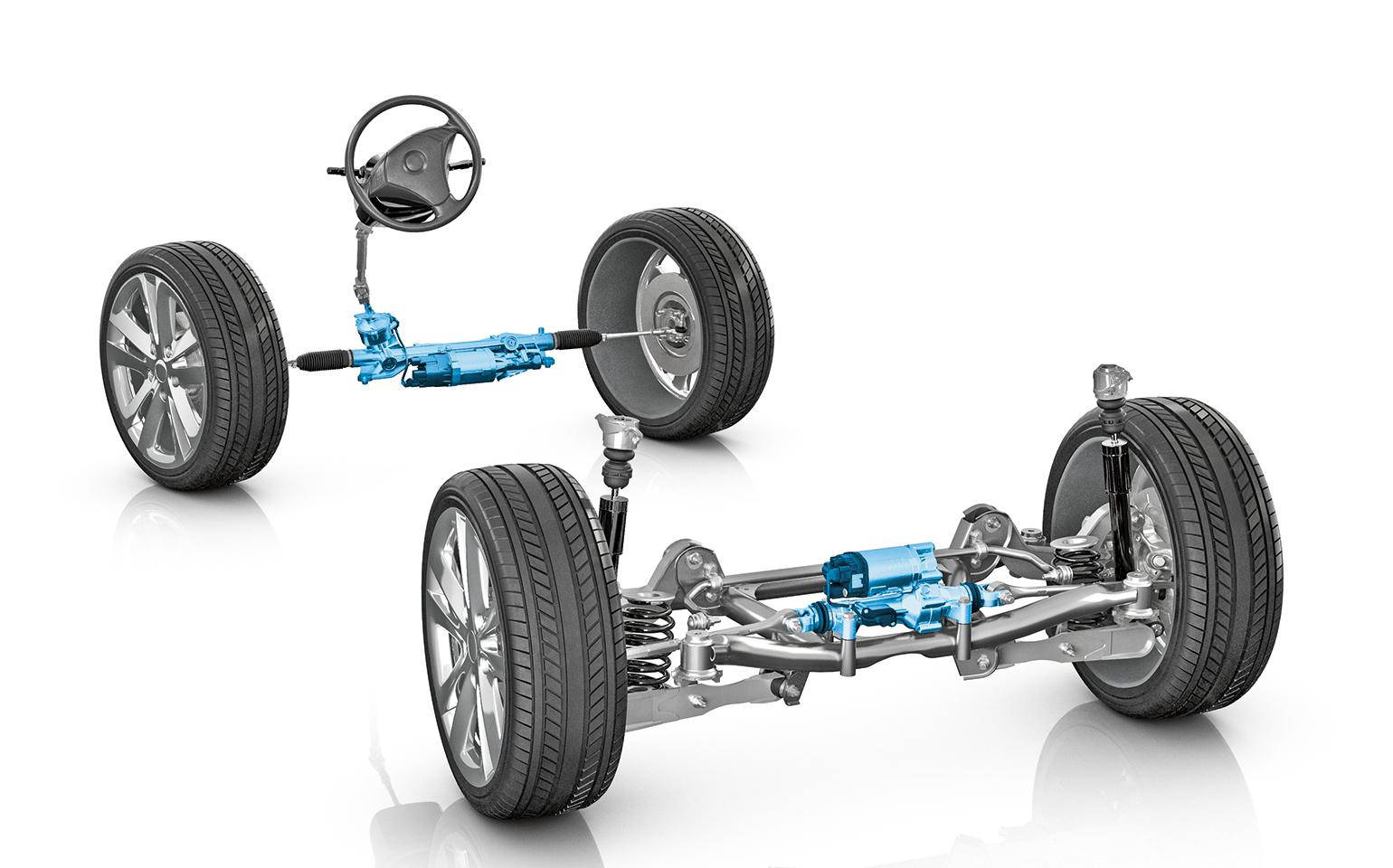 Function Of Axle In Car