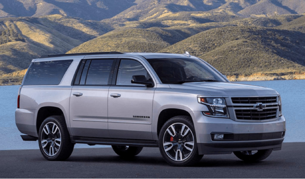 The Best 8-Seater SUVs of 2019 To Buy - CAR FROM JAPAN