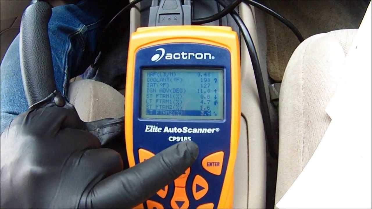 Readiness Monitors Won't Reset: Possible Fixes - CAR FROM JAPAN