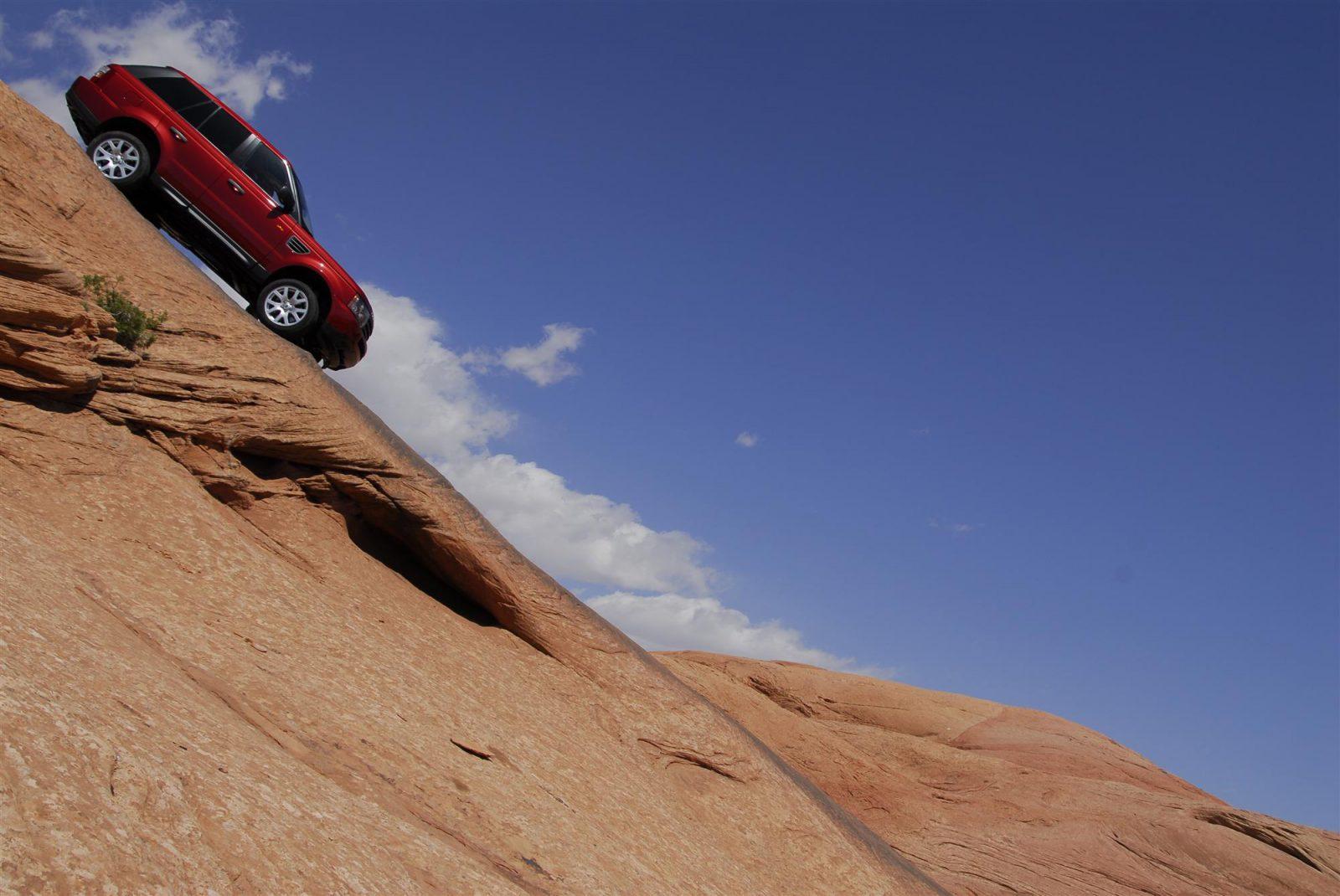 How Do I Prevent My Car From Slipping Back on a Slope? CAR FROM JAPAN