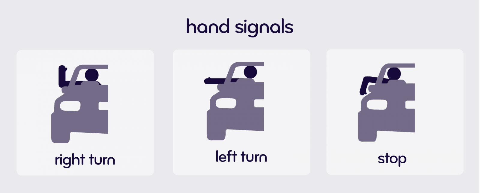 driving hand signals meaning