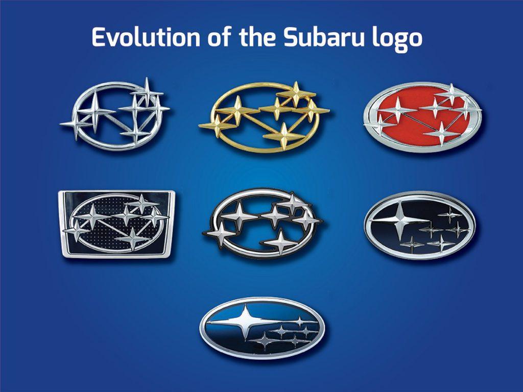 evolucion-del-logo-de-subaru-logos-de-coches-subaru-logo-autos-images