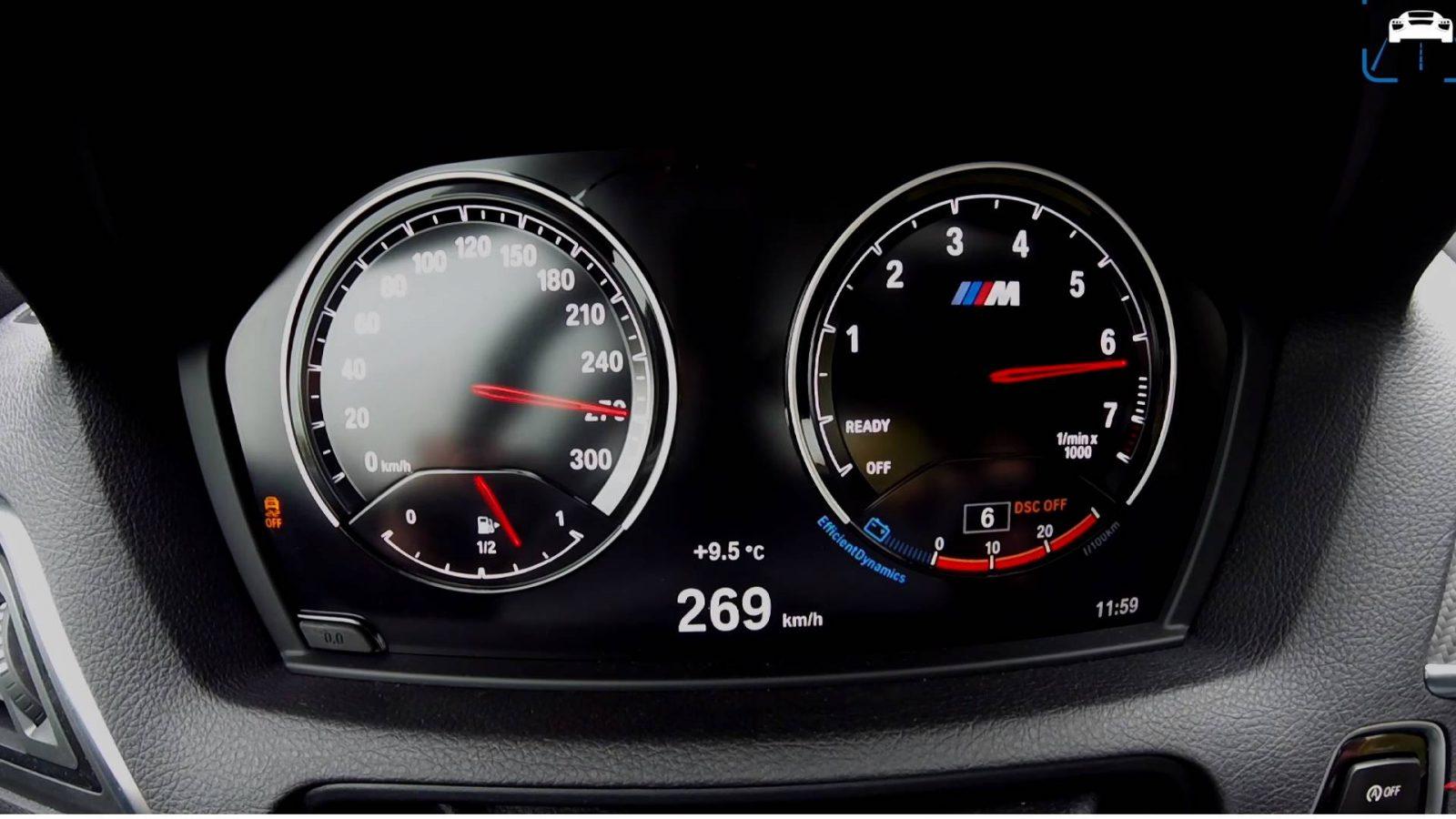 Why Don’t Cars Use Digital Display to Show Speed? CAR FROM JAPAN