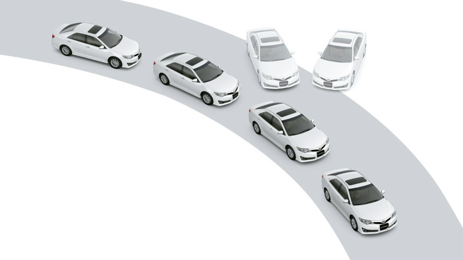 Traction Control Benefits traction control benefits