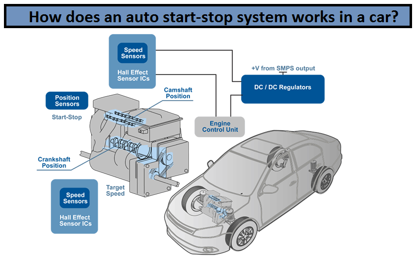 car start stop system