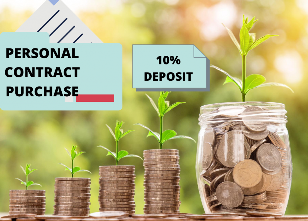 how does car financing work