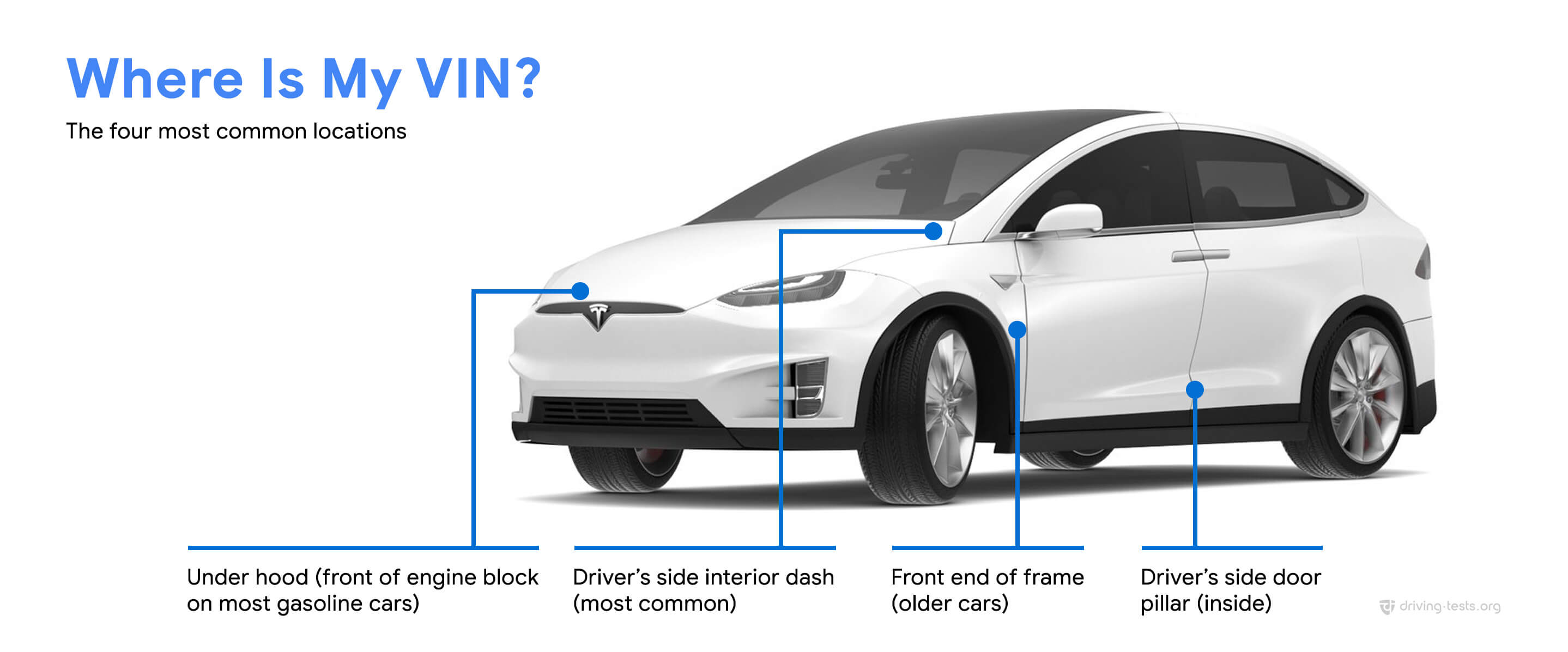 How to Find Factory Options With a VIN Number - CAR FROM JAPAN