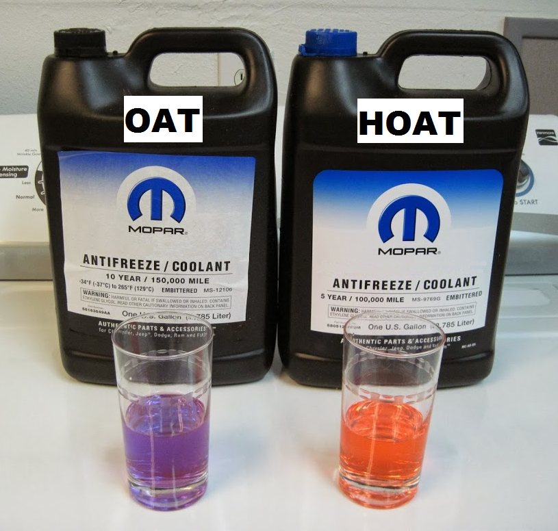 difference between oat and hoat coolant
