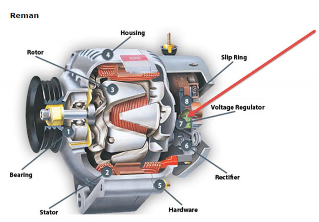 How to Test Alternator with Screwdriver At Home CAR FROM JAPAN