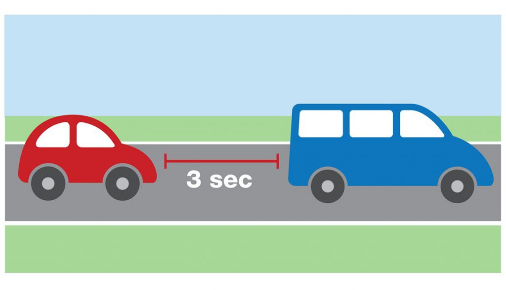 distance-de-suivi-de-s-curit-par-rapport-une-autre-voiture-la